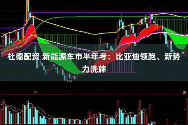 杜德配资 新能源车市半年考：比亚迪领跑、新势力洗牌