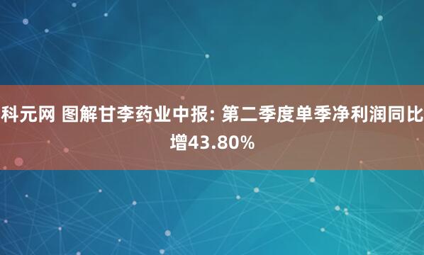 科元网 图解甘李药业中报: 第二季度单季净利润同比增43.80%